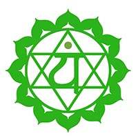 7 chakras